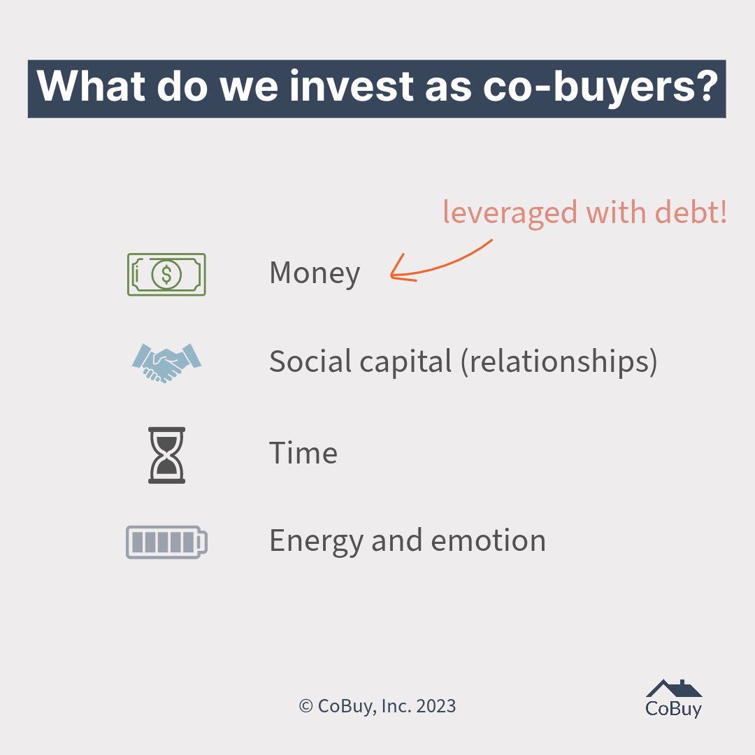 What do we invest, as co-buyers? Money (leveraged with debt!), social capital (relationships), Time, and energy/emotion.