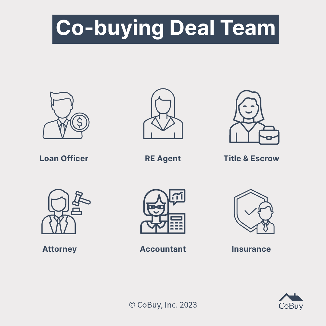 Professionals involved a joint home purchase transaction: RE Agent, Loan Officer, Title & Escrow, Attorney, Accountant, Insurance.