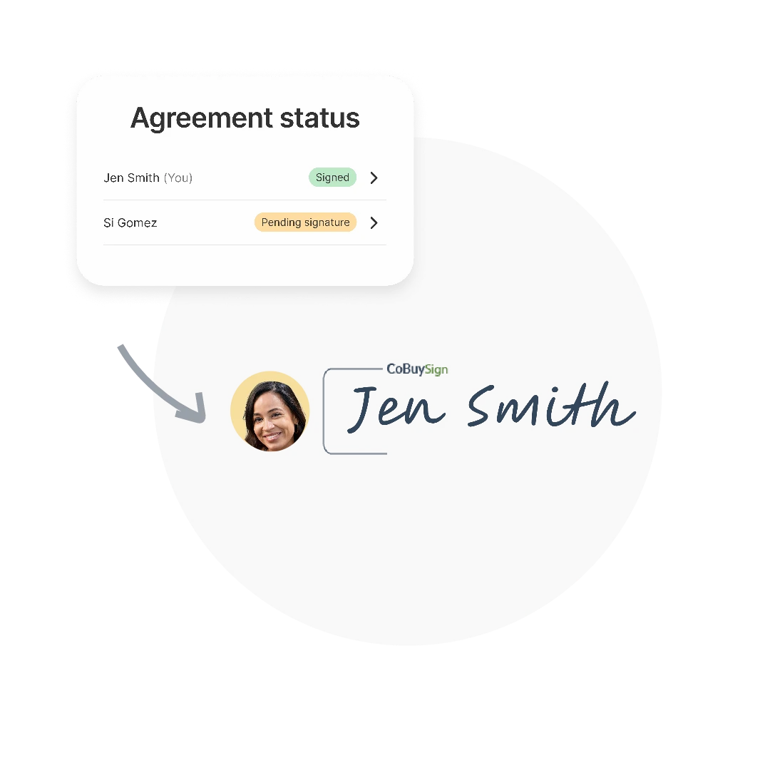 Create customized agreements